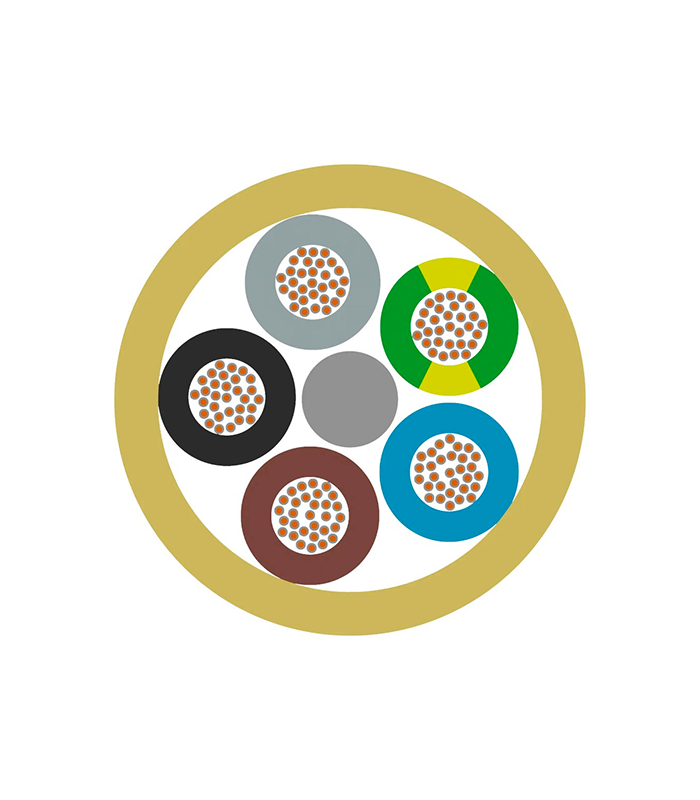 Câble spiralé PUR haute flexibilité – Image 2